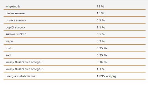Calibra Cat Adult Life Karma Dla Kota Z Łososiem 200g
