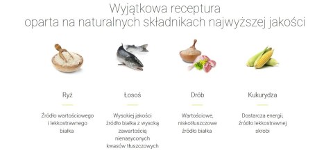 Josera Family Plus 15kg