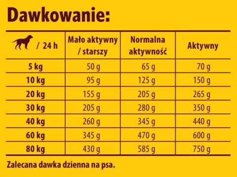 Josera Lamb & Rice 15kg