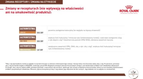 ROYAL CANIN Gastrointestinal Low Fat 410g