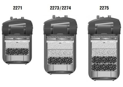 Eheim Professionel 4+ 250 Filtr Zewnętrzny Do Akwarium 12W
