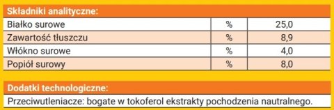 Josera Loopies Kurczak 150g