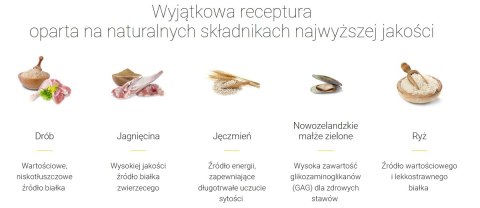 Josera Optiness 900g