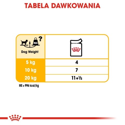ROYAL CANIN Dermacomfort Pasztet 12x85g