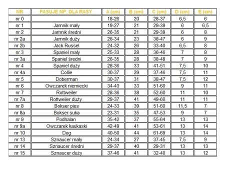 Dingo Kaganiec Metalowy Dla Psa Rozmiar 3