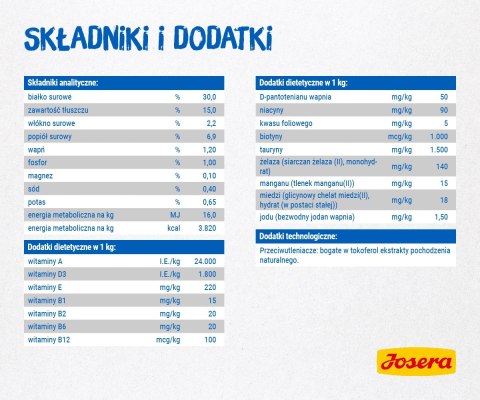 Josera Marinesse 2kg