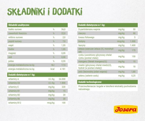 Josera Kitten Grainfree 400g