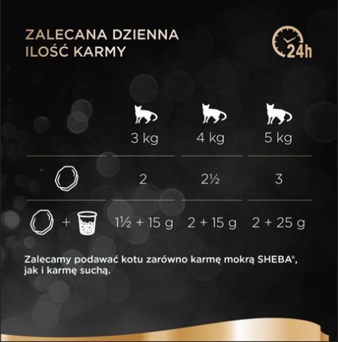 Sheba Classics Z Cielęciną I Kurczakiem 85g