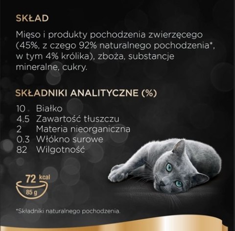 Sheba Selection Z Królikiem 85g