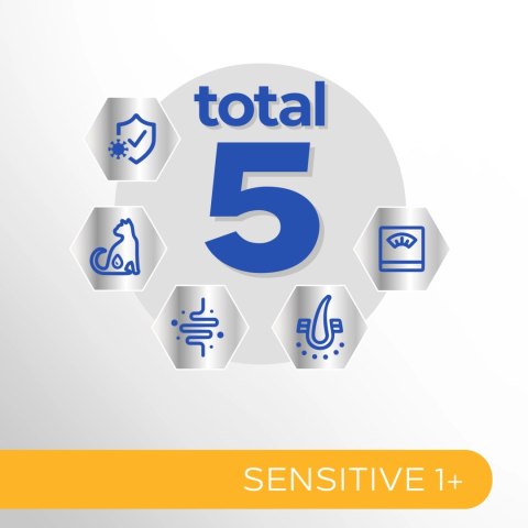 PERFECT FIT Sensitive 1+ Z Indykiem 7kg