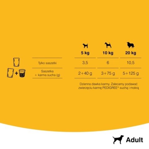 Pedigree Mokra Karma Dla Dorosłych Psów Z Wołowiną Galaretce 100g