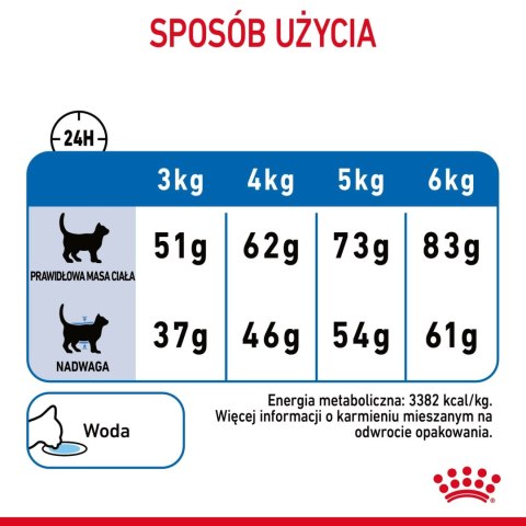 ROYAL CANIN Light Weight Care 8kg