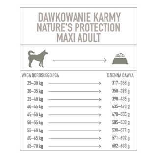Nature's Protection Maxi Adult Poultry 4kg