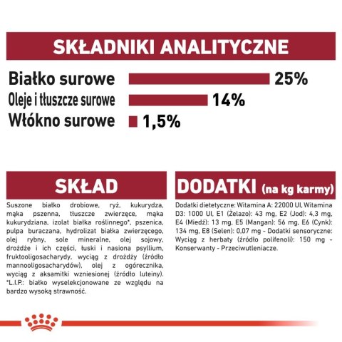 ROYAL CANIN Medium Adult 7+ 4kg