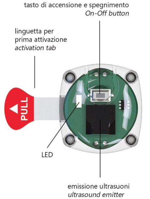 Savifin Srl ZEROZzz FLEXY Odstraszacz Komarów Żółty