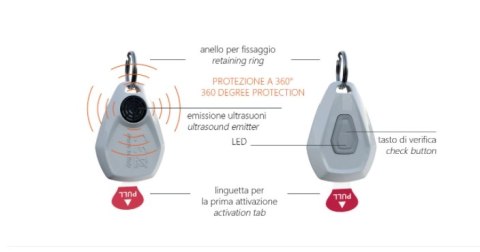 UltraSoundtech ZeroBugs Pet Biały