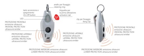 UltraSoundtech ZeroBugs Plus Kamuflaż Trekkingowy