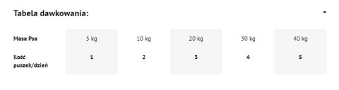 Dolina Noteci Premium Pstrąg 400g