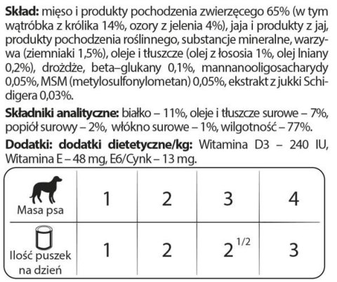 Dolina Noteci Premium Dla Psów Małych Ras Junior Bogata W Wątróbkę Z Królika I Ozory Z Jelenia 185g
