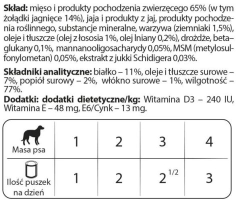 Dolina Noteci Premium Dla Psów Małych Ras Junior Bogata W Żołądki Jagnięce 185g