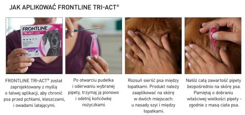 FRONTLINE Tri-Act Dla Psów 3x2ml
