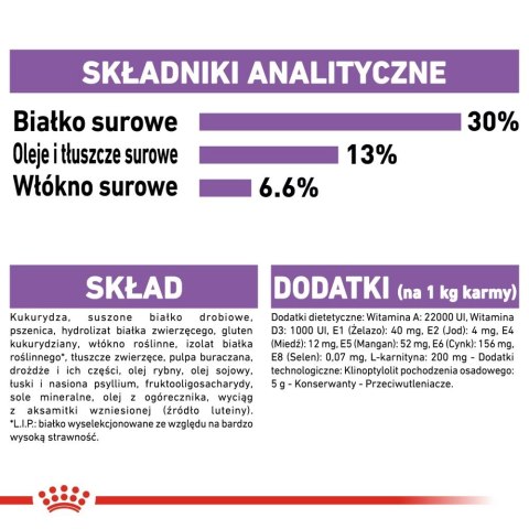 ROYAL CANIN CCN Mini Sterilised 3kg