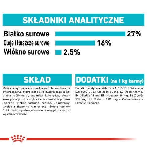 ROYAL CANIN CCN Mini Urinary Care 1kg