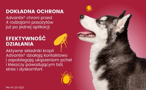 Bayer Advantix Krople Na Kleszcze I Pchły 4x2,5ml