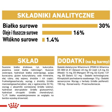 ROYAL CANIN Jack Russell Terrier Adult 500g