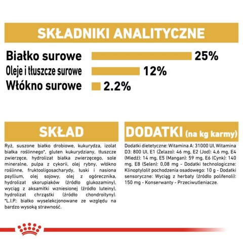 ROYAL CANIN Miniature Schnauzer Adult 7,5kg