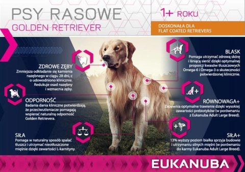 Eukanuba Adult Golden Retriever 12kg