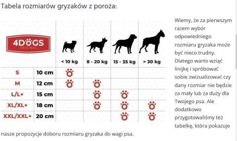 4DOGS Orginal Gryzolina String Double XL