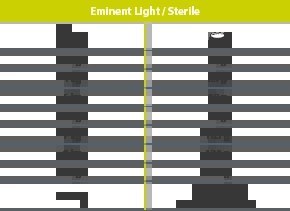 Eminent Cat Light/Sterile 30/10 2kg