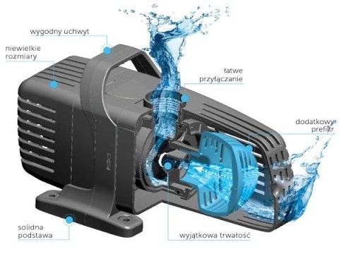 AQUAEL Pompa Fontannowa Pfn 15000 ECO 125W 14000 l/h