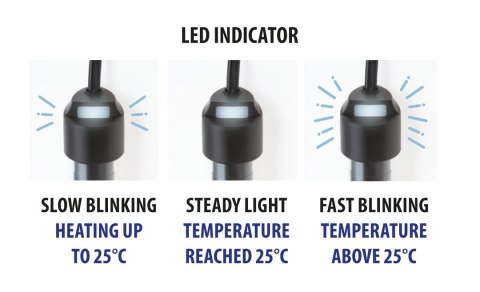 AQUAEL Grzałka FIX 2 100W