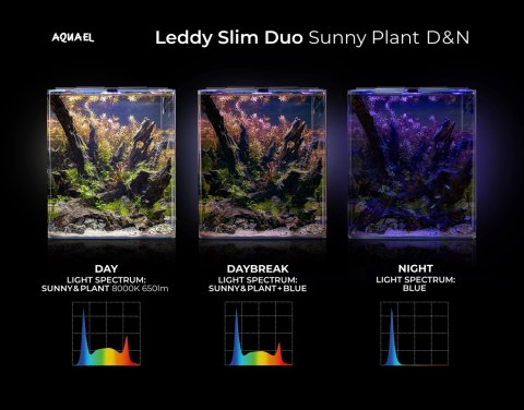 AQUAEL Zestaw Opti Bent Set Day & Night 30 Biały