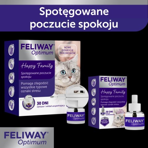 Ceva Animal Health Polska Sp. Z O.o Feliway Optimum Dyfuzor + Wkład 48ml