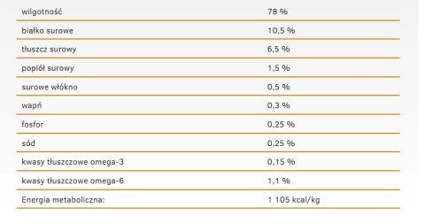 Calibra Cat Life Kitten Karma Dla Kota Z Kurczakiem 200g