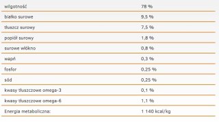 Calibra Dog Life Adult Beef With Carrots Karma Dla Psa 400g