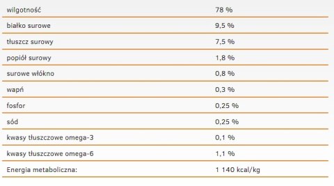 Calibra Dog Life Adult Beef With Carrots Karma Dla Psa 400g