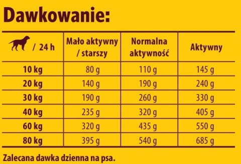 Osera Adult Optiness 12,5kg