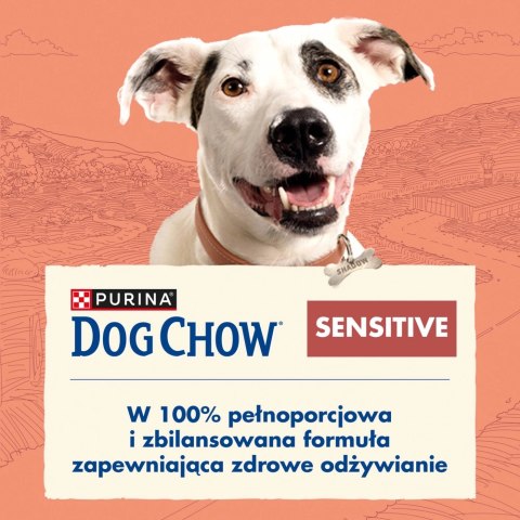 PURINA Dog Chow Adult Sensitive Salmon 16,5kg (14kg + 2,5kg GRATIS)