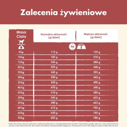 PURINA Dog Chow Adult Sensitive Salmon 16,5kg (14kg + 2,5kg GRATIS)