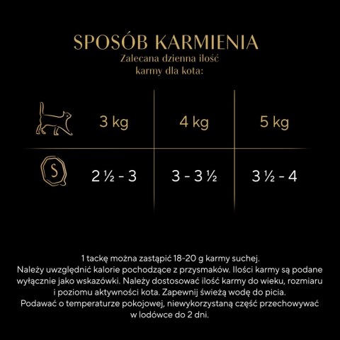 SHEBA® Classics Rybne Smaki 32x85g