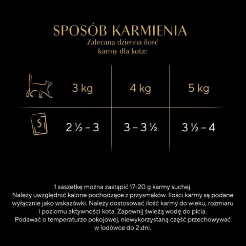 SHEBA® Selection Select Slices Drobiowe Smaki 40x85g