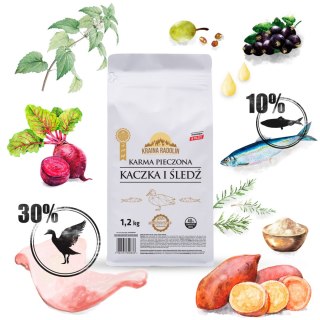 Kraina Radolin Kaczka i Śledź 1,2kg dla psów z alegrią i nadwrażliwością pokarmową 40% mięsa pieczonego karma sucha