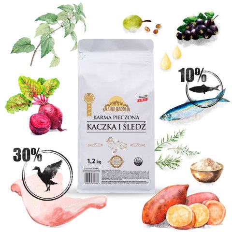 Kraina Radolin Kaczka i Śledź 1,2kg dla psów z alegrią i nadwrażliwością pokarmową 40% mięsa pieczonego karma sucha