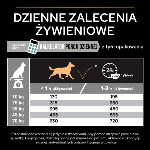 Purina Pro Plan Adult Medium&Large Digestion OptiDigest 12kg