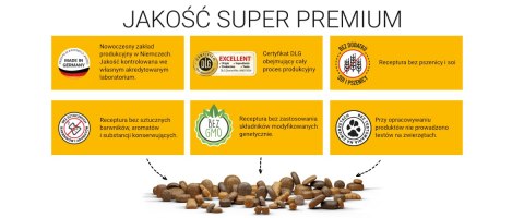 Josera MiniWell Karma Sucha Dla Psów Dorosłych Małych Ras Drób 10kg