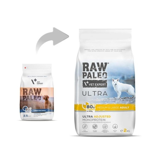 Vetexpert Raw Paleo Ultra Karma Dla Psów Dorosłych Large Indyk 2kg